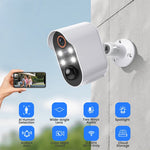 Sakerplus 1080P Wireless Security Camera